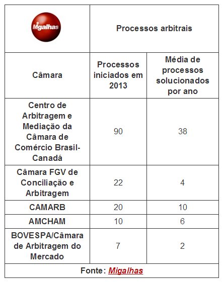 nrs2_migalhas